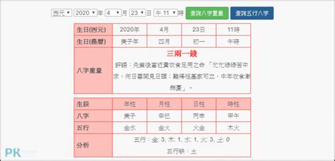 八字幾兩重查詢|線上八字計算機，算算自己八字有多重？簡易命理算命。